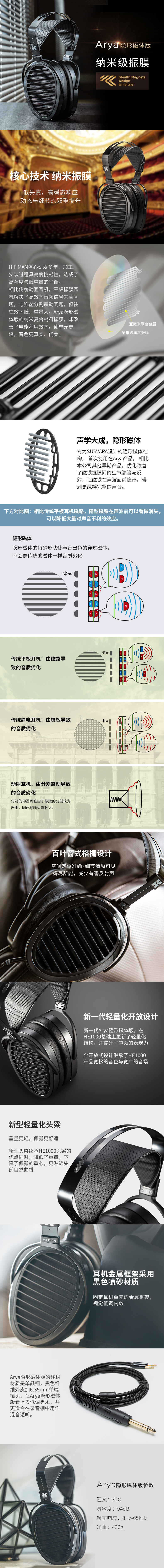 Arya 产品介绍