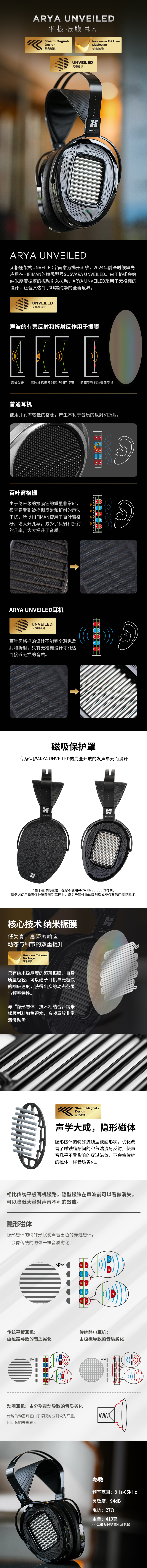 ARYA UNVEILED 产品介绍