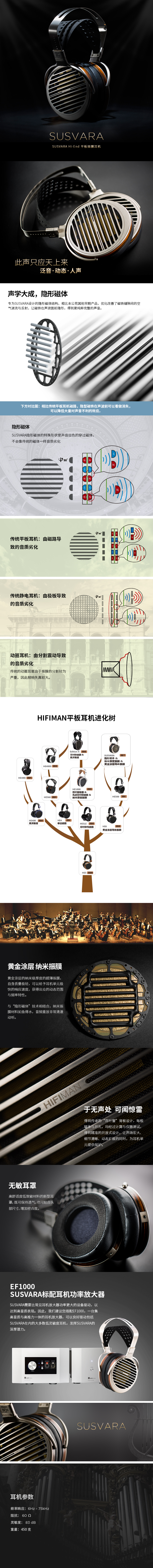 SUSVARA 产品介绍