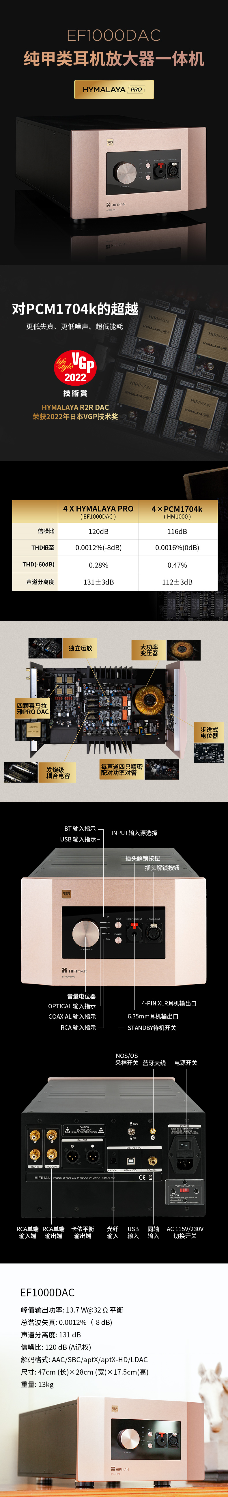 EF1000DAC 产品介绍