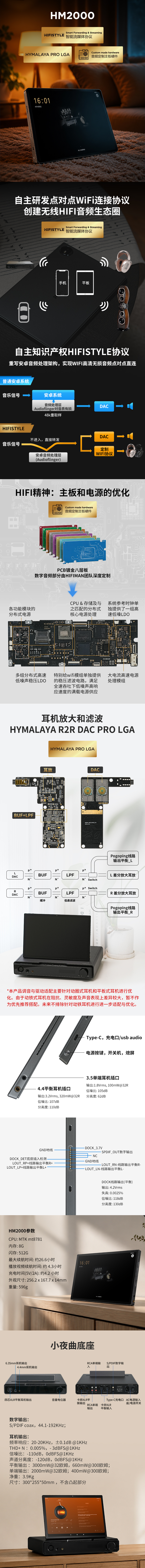 HM2000 产品介绍
